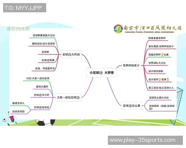足球迷英语学习指南助你轻松掌握足球术语与交流技巧