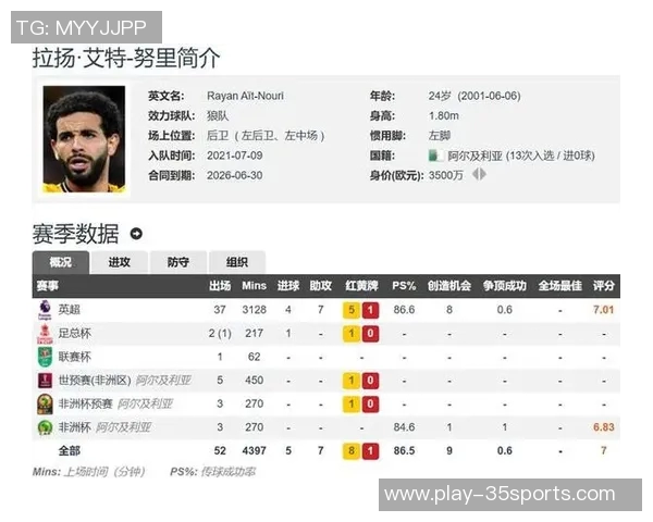 狼队主场迎战曼城争夺英超积分榜重要位置精彩对决值得期待 狼队主场迎战曼城争夺英超积分榜重要位置精彩对决值得期待